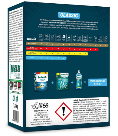 Tabletki do zmywarki LUDWIK Classic Lemon Cytrynowe Oxy Power 100 szt